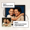 Photo to Art - Midnight Blue - Thumbnail 5