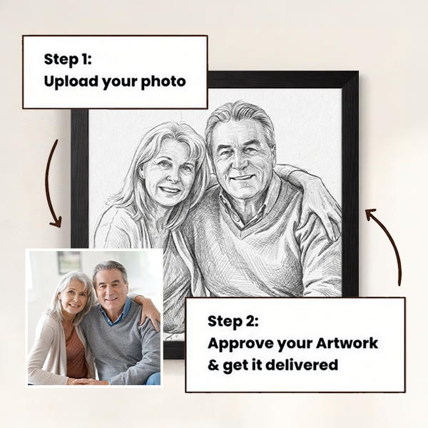 Photo to Art - Pencil - Image 4