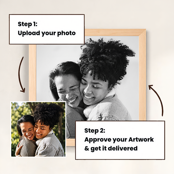 Photo to Art - Soft Silver - Image 8