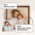 Photo to Art - Oil Painting - Thumbnail 3