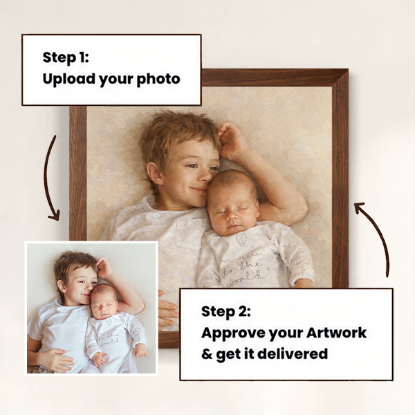 Photo to Art - Oil Painting - Image 3