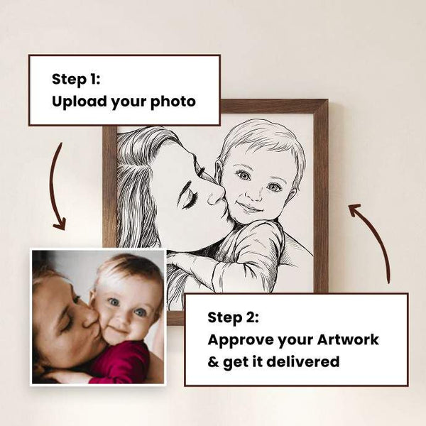 Custom framed portrait illustration service showing a before-and-after style process: Step 1 asks the user to upload their photo, with a small sample photo of a mother and child; Step 2 says approve the artwork and get it delivered, with a larger preview of the black-and-white sketch portrait of the same couple. - Image 6